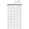 Ниппель НПВХ под клеевое соед переходной Дн 50/40х1 1/4" Ру10 НР Агригазполимер 206-059