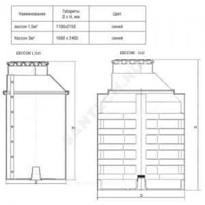 Кессон 3 м3 для обсадной трубы 125-133мм Акватек 1-20-1400