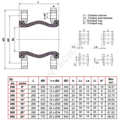 Компенсатор резиновый антивибрационный EPDM DI724016N Ду 500 Ру16 фл L=265мм Tecofi DI724016N-0500 сжатие/растяжение 30/14