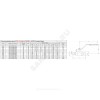 Кран шаровой сталь газ 11с10фт Ду 15 Ру16 п/привар BROEN КШГ 70.002.015.А.16