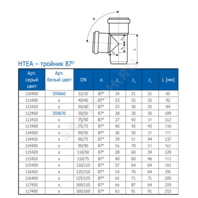 Тройник PP-H переходной серая HT HTEA Дн 110х75х87гр б/нап в/к Ostendorf 115410