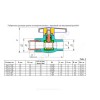 Кран PP-R шаровой белый ВР Дн 32х1" Ру25 VALFEX 10144132