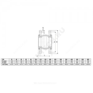 Компенсатор резиновый антивибрационный EPDM 700L Ду 450 Ру10 фл Тмакс=100С L=200мм Zetkama 700L450B00 сжатие/растяжение 20/12