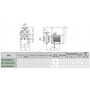 Насос консольно-моноблочный NKP-G 50-200/200/A/BAQE/15/2 400D DAB 1D3311BCV