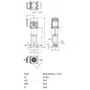 Насос многоступенчатый вертикальный HELIX VE 2202-4,0-2/16/V/KS PN16 3х400В/50 Гц Wilo 4148001