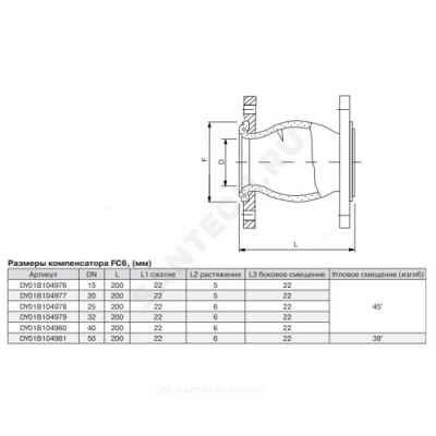 Компенсатор резиновый антивибрационный EPDM FC6 Ду 40 Ру10 ВР L=200мм ADL DY01B104980 сжатие/растяжение 22/6