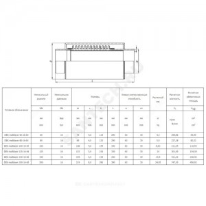 Компенсатор сильфонный осевой многослойный с кожухом и внутренним экраном сталь нерж DEK multilayer Ду 200 Ру16 под приварку патрубки сталь L=390мм Hortum 0020200-060 сжатие/растяжение 30/30