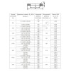 Прокладка паронитовая ПОН-Б Ду 800 Ру16 исп. А фланцевая ГОСТ 15180-86