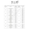 Прокладка паронитовая ПОН-Б Ду 800 Ру16 исп. А фланцевая ГОСТ 15180-86