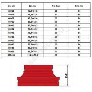 Переход под муфту грувлок XGQT07 Ду80х40 (Дн89х48) LEDE