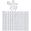 Тройник переходной сталь нерж Дн 88,9х76,1х88,9 пресс Mapress Geberit 31241