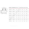 Тройник PP-R комбинированный белый ВР Дн 20х1/2" VALFEX 10127020