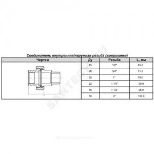 Соединитель прямой американка чугун Ду 20 (3/4") ВР/НР Fittex PLUS
