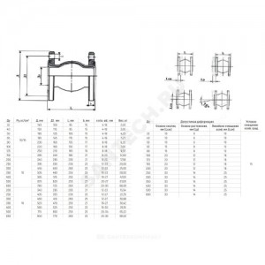 Компенсатор резиновый EPDM Ду 200 Ру16 фл Benarmo