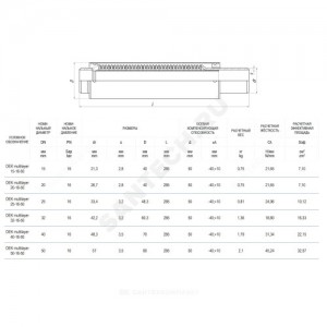 Компенсатор сильфонный осевой многослойный с кожухом и внутренним экраном сталь нерж DEK multilayer Ду 25 Ру16 под приварку патрубки сталь оц L=285мм Hortum 0020025-050 сжатие/растяжение 40/10