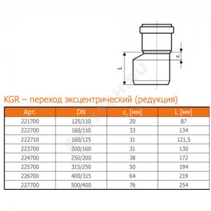 Переход НПВХ коричневый Дн 125х110 б/нап в/к KGR Ostendorf 221700