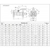 Кран шаровой сталь JIP Standard FF Ду 80 Ру16 фл Danfoss 065N9627