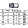 Резьба сталь удлиненная оц Ду 40 L=60мм из труб по ГОСТ 3262-75 КАЗ